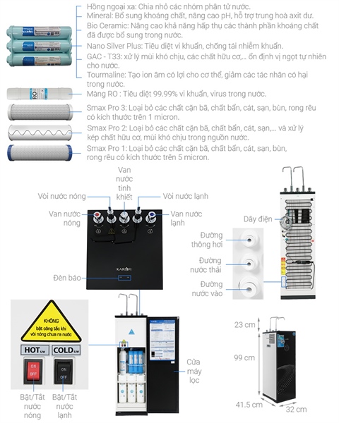Máy lọc nước RO nóng nguội lạnh Karofi KAD-X60 10 lõi - Việt Nam - Ảnh 5