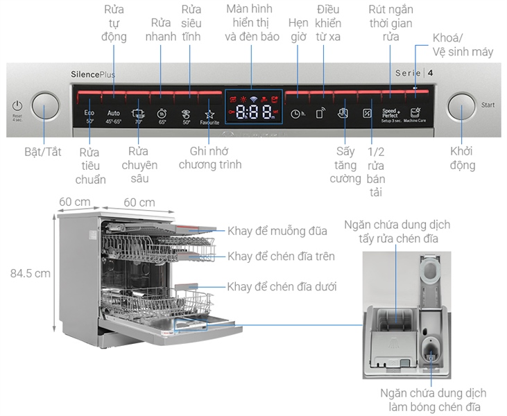 Máy rửa chén độc lập Bosch SMS4EMI06E - Thiết kế sang trọng
