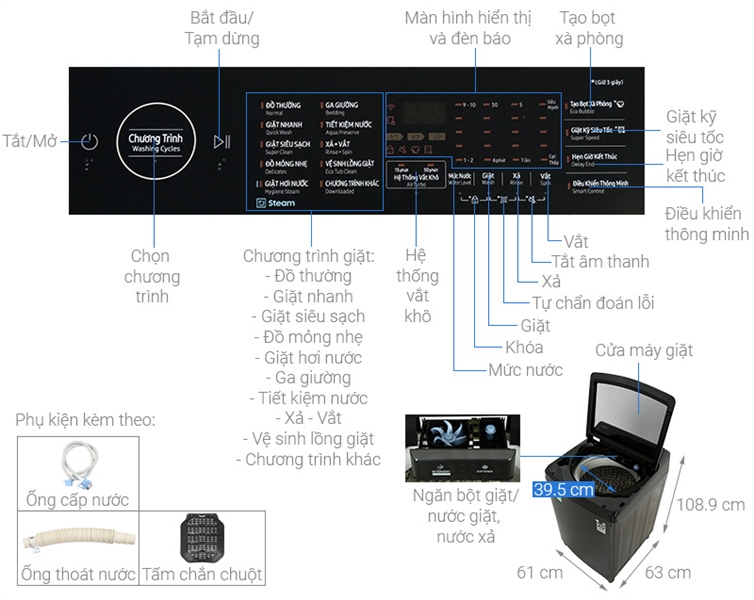 Tổng quan máy giặt Samsung 14kg chính hãng