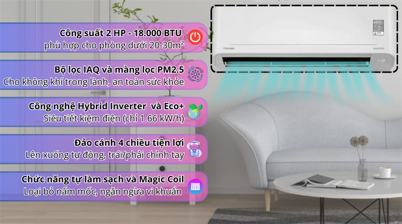 Máy lạnh Toshiba Inverter 2 HP RAS-H18S5KCV2G-V 2025 - THÁI LAN